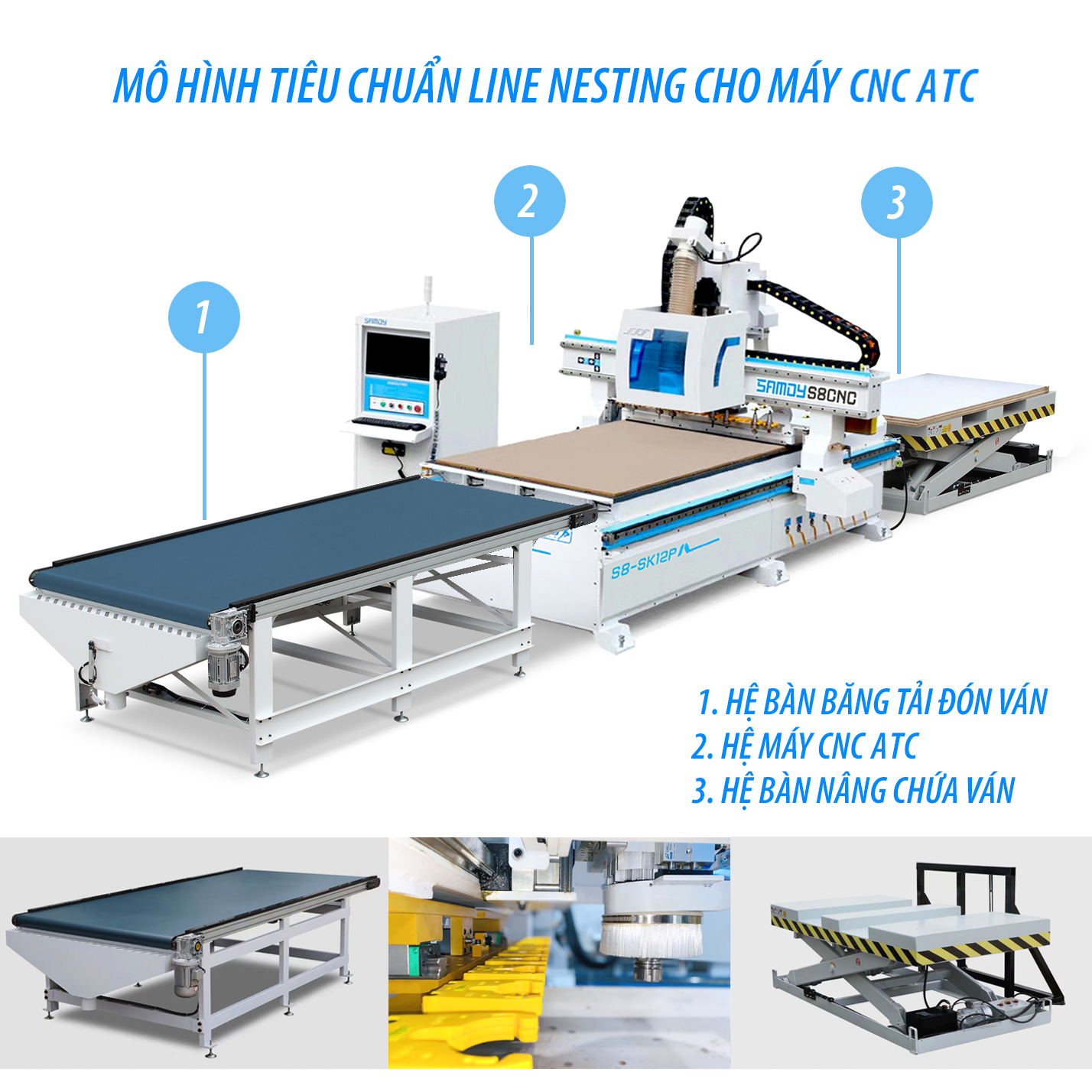 Hệ thống Auto Full Line CNC ATC 12 Dao tự động gắp ván và đẩy ván